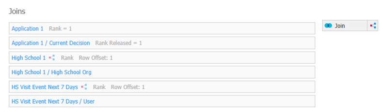 View of a Slate Query page, listing an array of "Top Joins", including: Application Rank 1, Application 1 Decision, High School Rank 1, High School Rank 1 / Org, HS Visit Event Next 7 Days, and HS Visit Event User